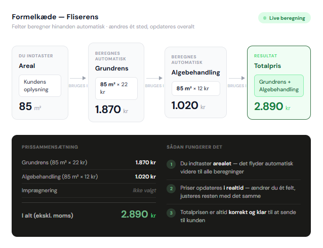 Formler der refererer hinanden i beregneren